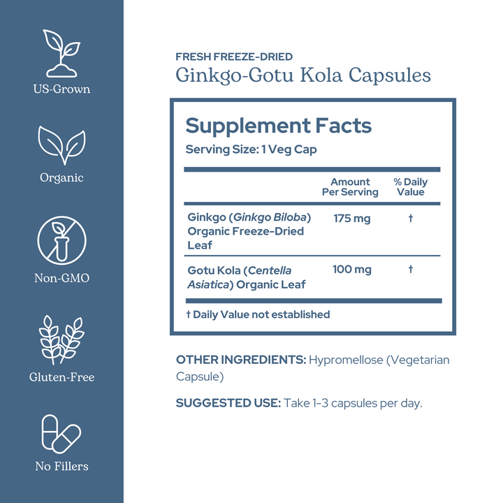 Ginkgo - Gotu Kola Capsules