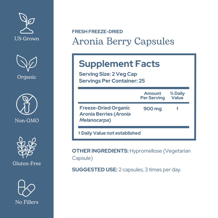Aronia Berry Capsules