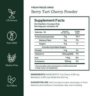 Berry Tart Cherry