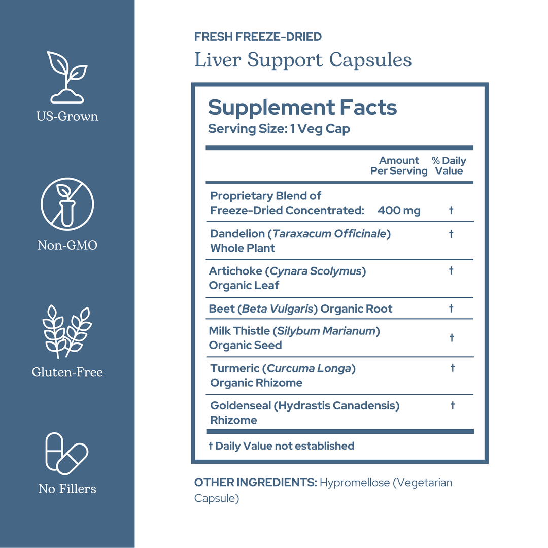 Liver Support