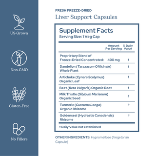 Liver Support
