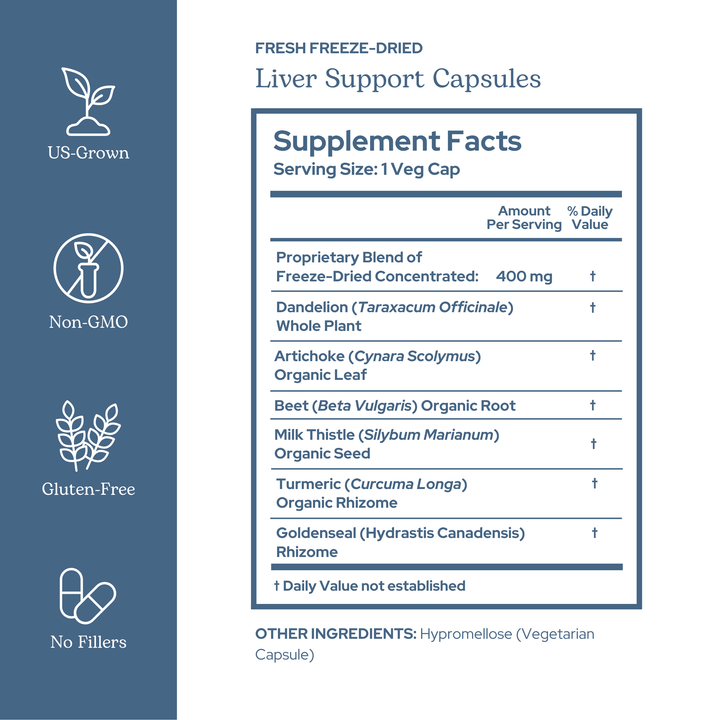 Liver Support