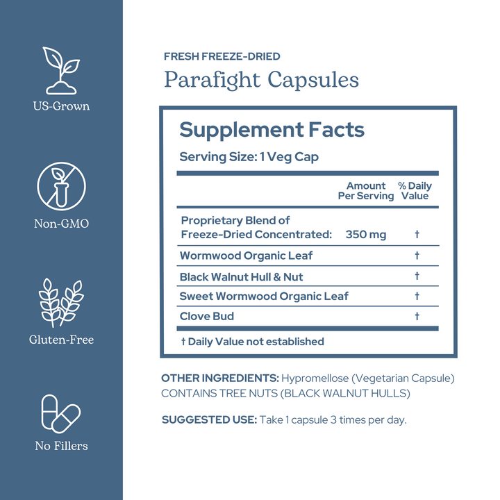 ParaFight Capsules