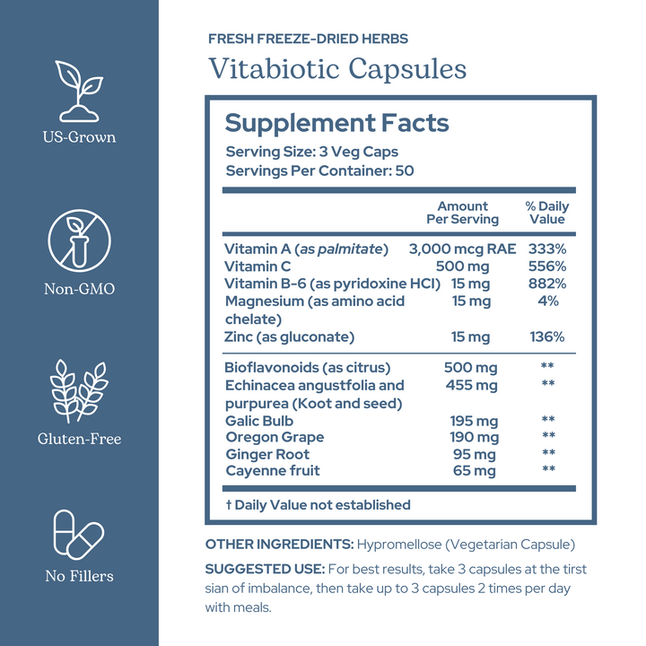 Vitabiotic Bundle