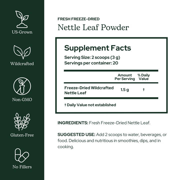 Nettle Leaf