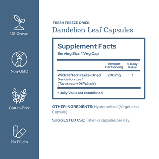 Dandelion Leaf Capsules