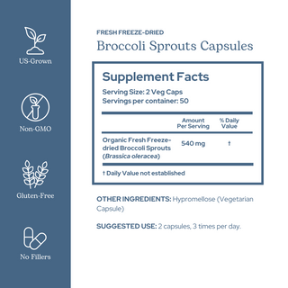 Broccoli Sprouts Capsules