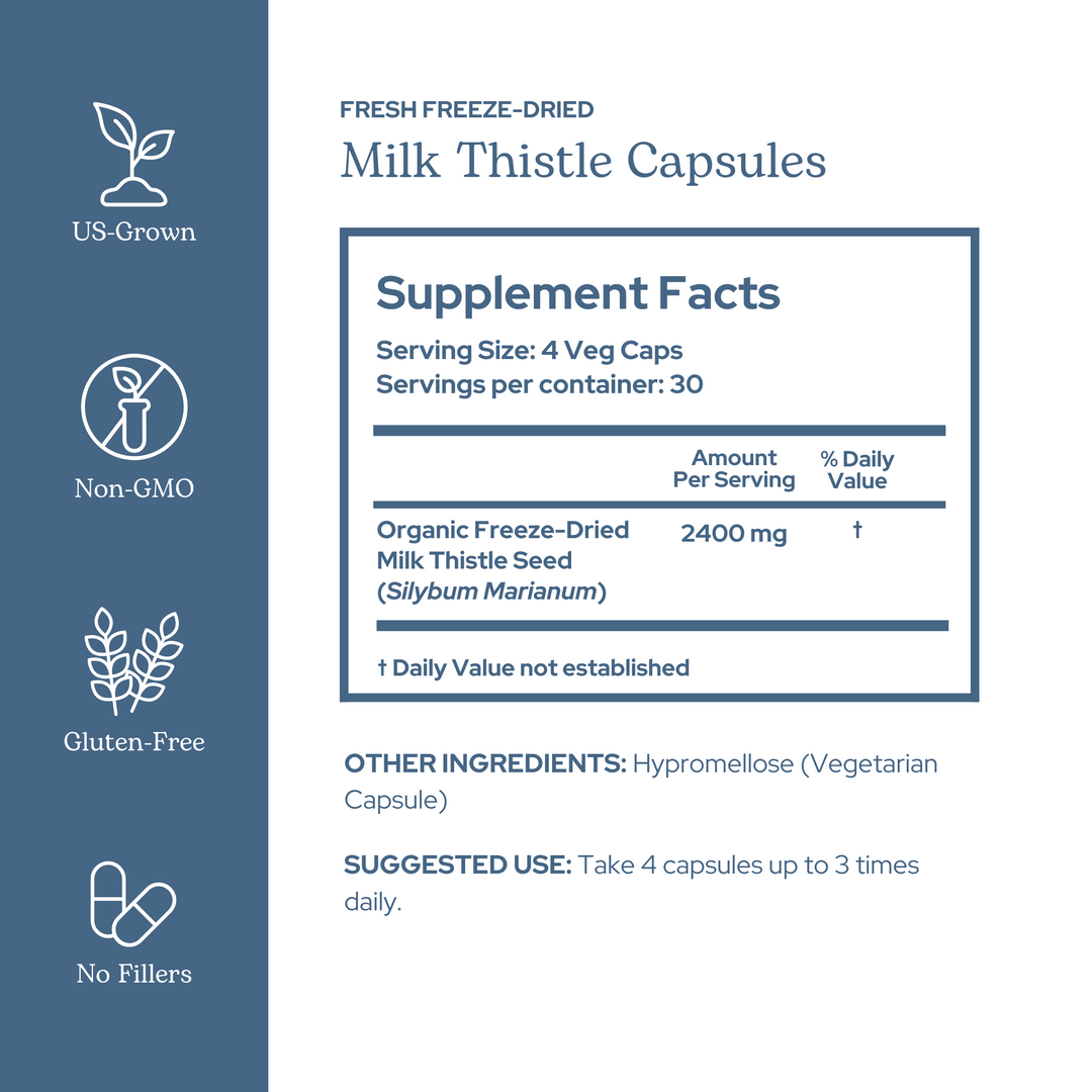 Milk Thistle Capsules
