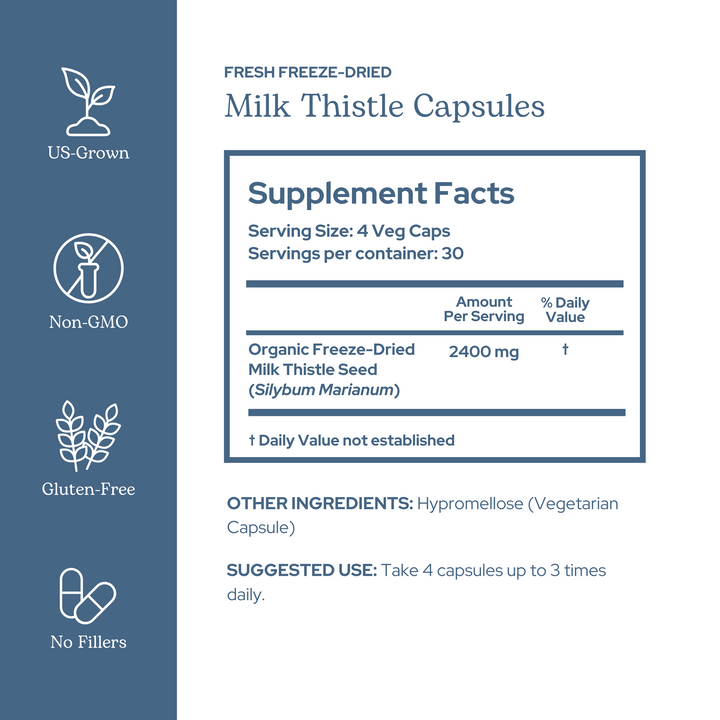 Milk Thistle Capsules