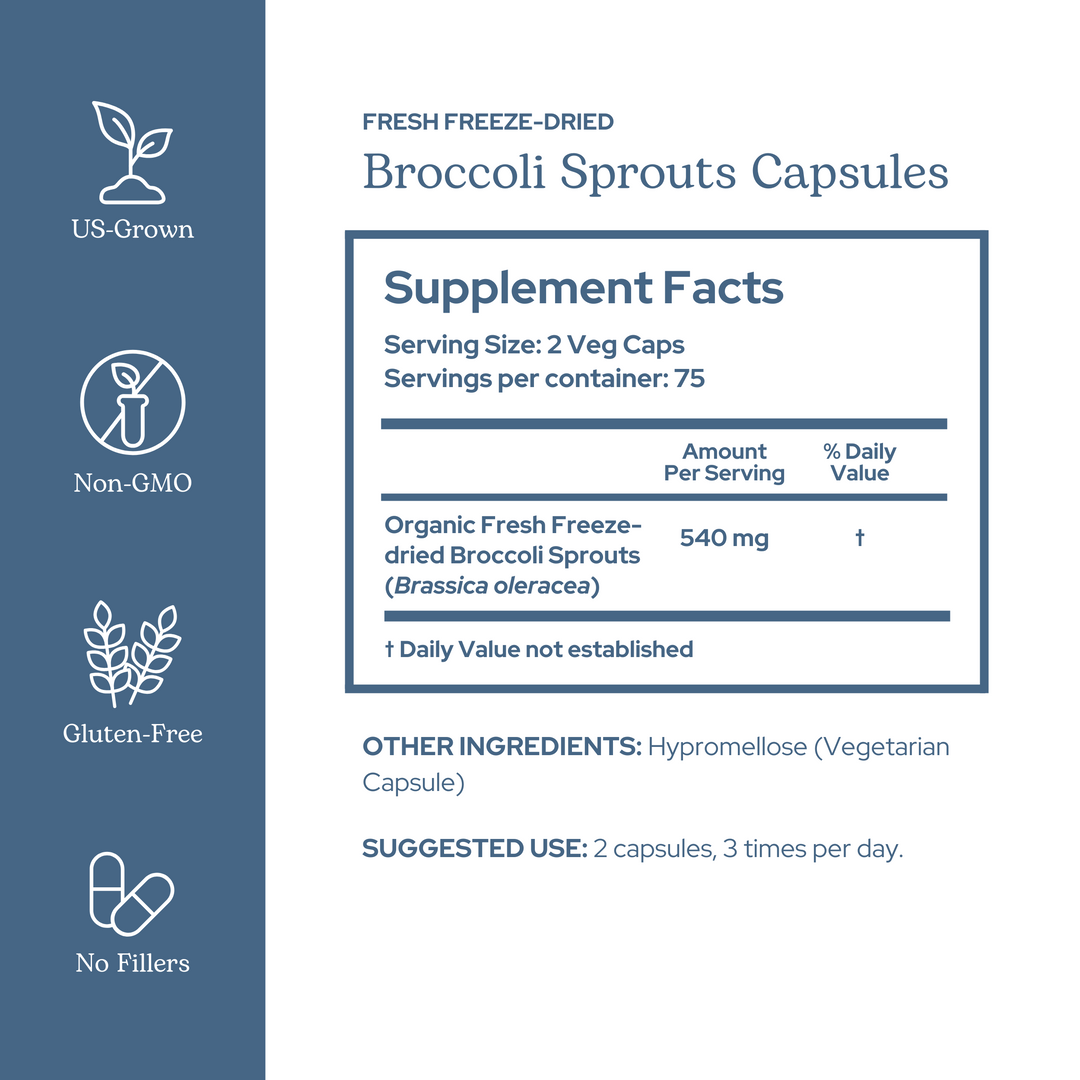 Broccoli Sprouts Capsules