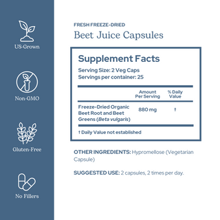Beet Juice Capsules