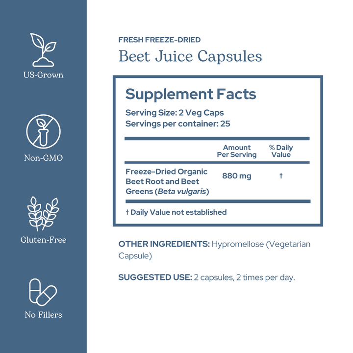 Beet Juice Capsules