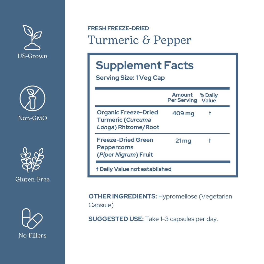 Turmeric and Pepper Capsules