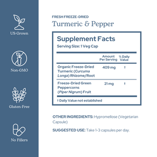 Turmeric and Pepper Capsules