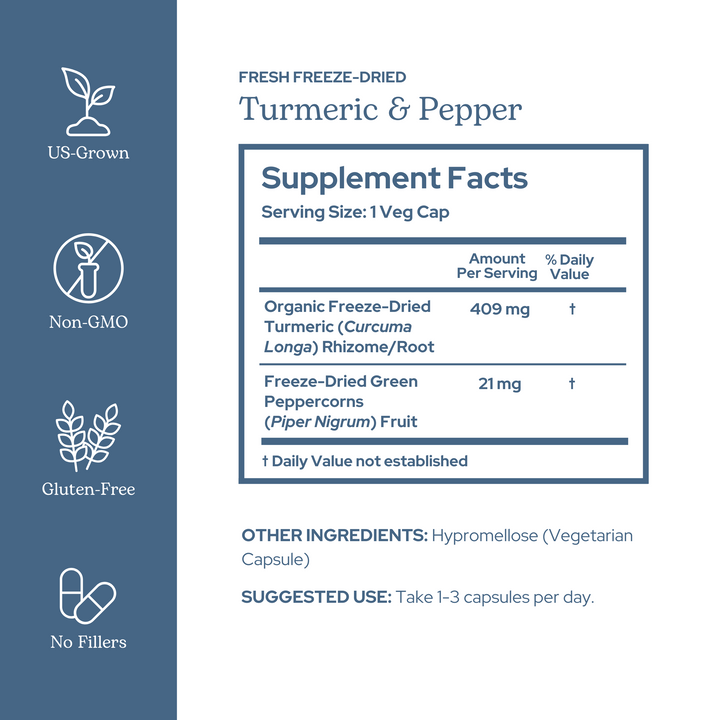 Turmeric and Pepper Capsules