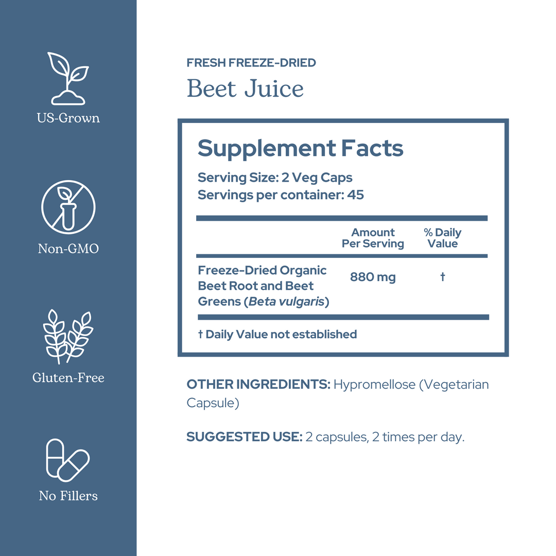 Beet Juice Capsules
