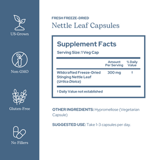 Nettle Leaf Capsules
