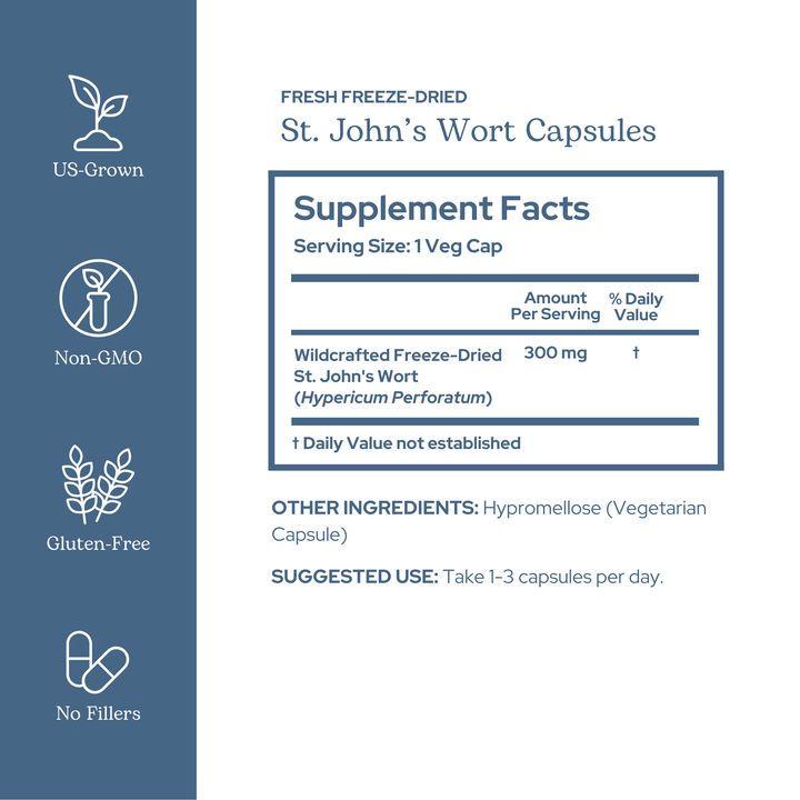 St. John's Wort Capsules