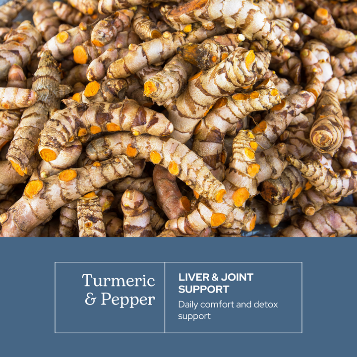 Turmeric and Pepper Capsules
