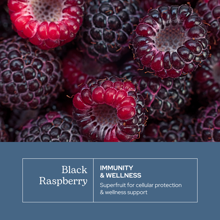 Black Raspberry Capsules