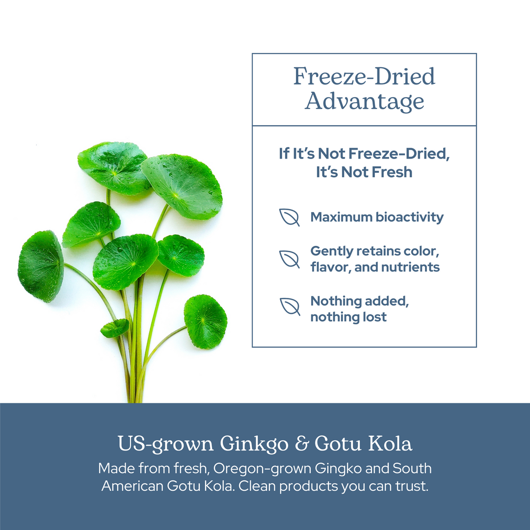 Ginkgo - Gotu Kola Capsules