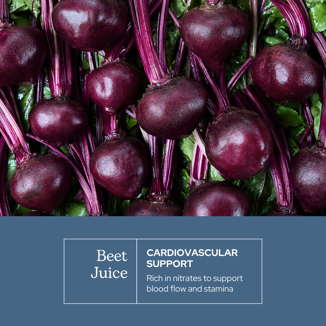 Beet Juice Capsules