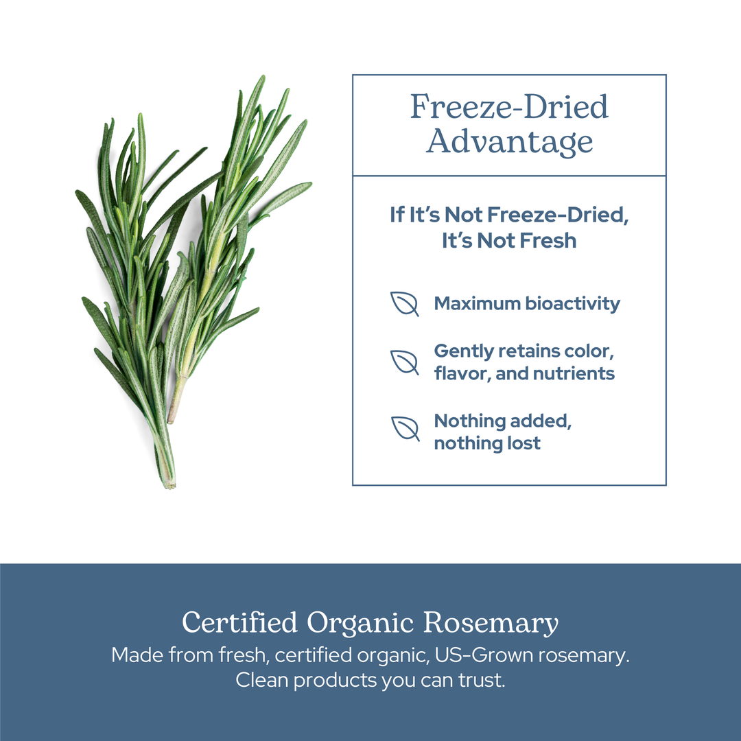 Rosemary Capsules