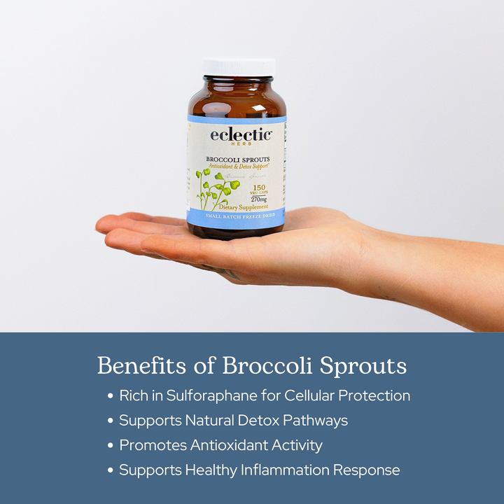 Broccoli Sprouts Capsules