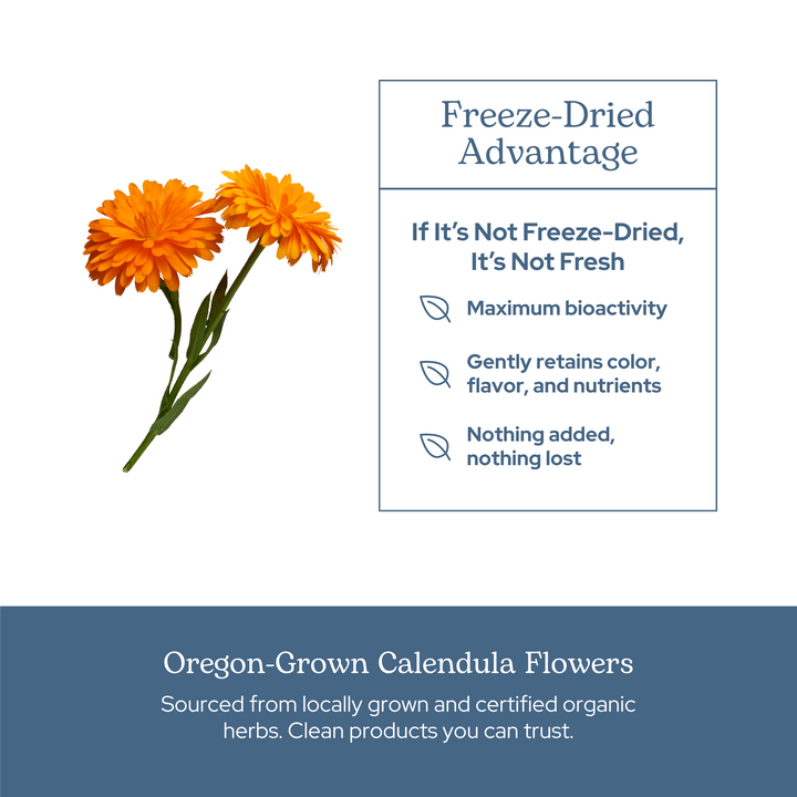 Calendula Capsules