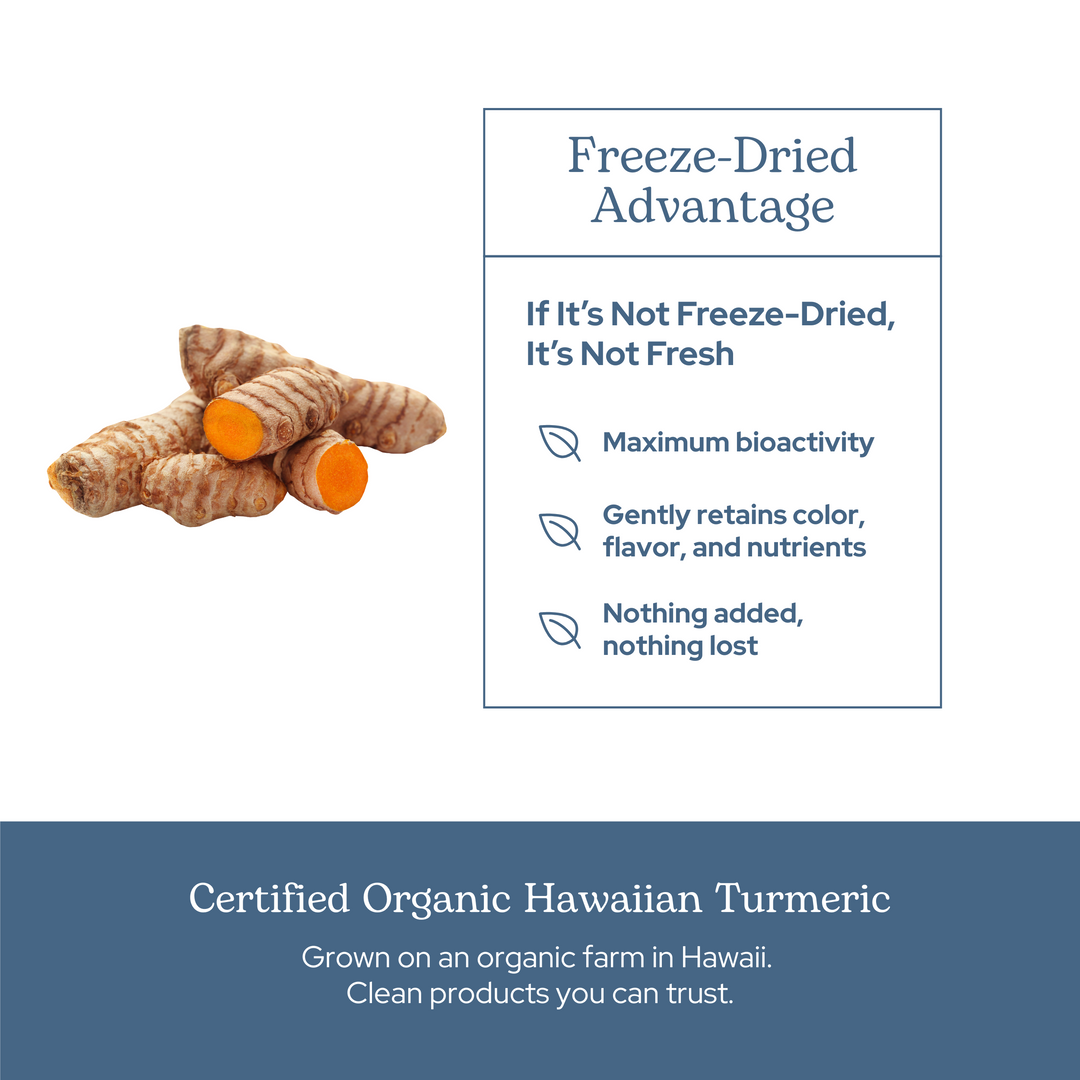 Turmeric Capsules