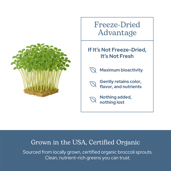 Broccoli Sprouts Capsules