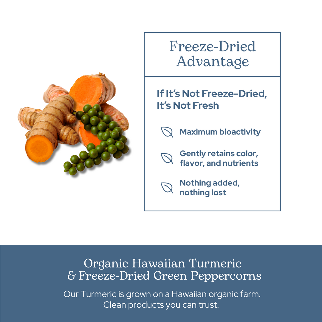 Turmeric and Pepper Capsules