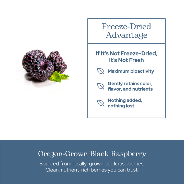 Black Raspberry Capsules