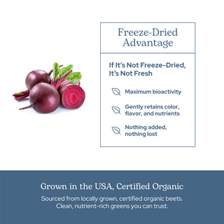 Beet Juice Capsules