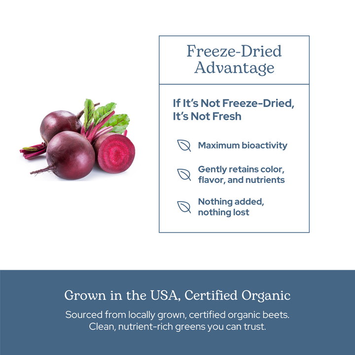 Beet Juice Capsules