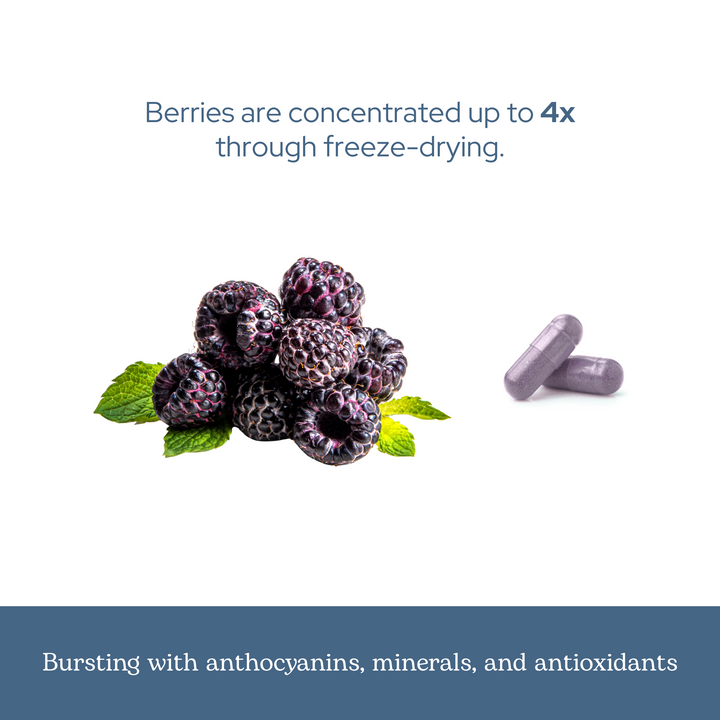 Black Raspberry Capsules