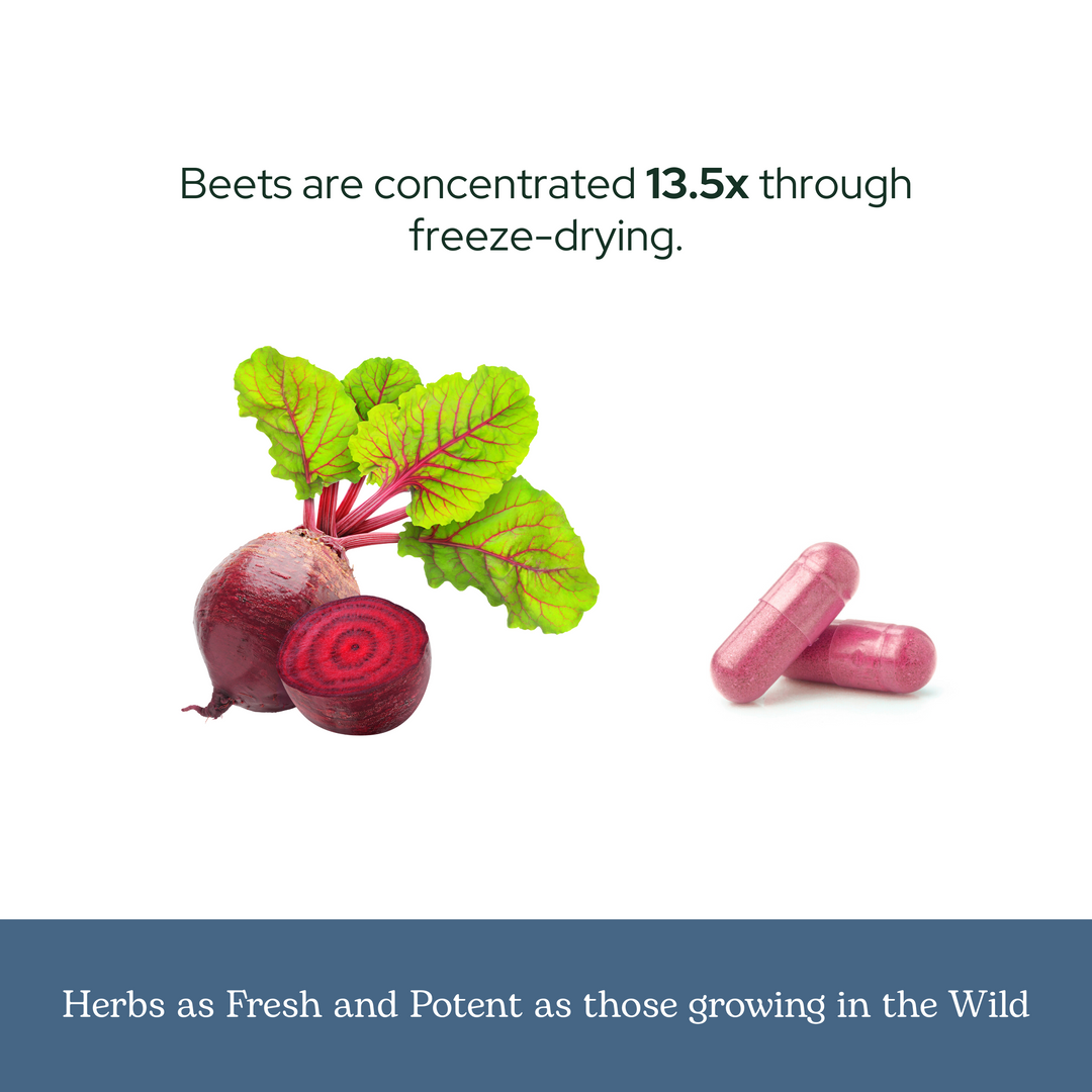 Beet Juice Capsules