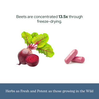 Beet Juice Capsules