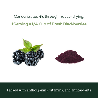 Blackberry
