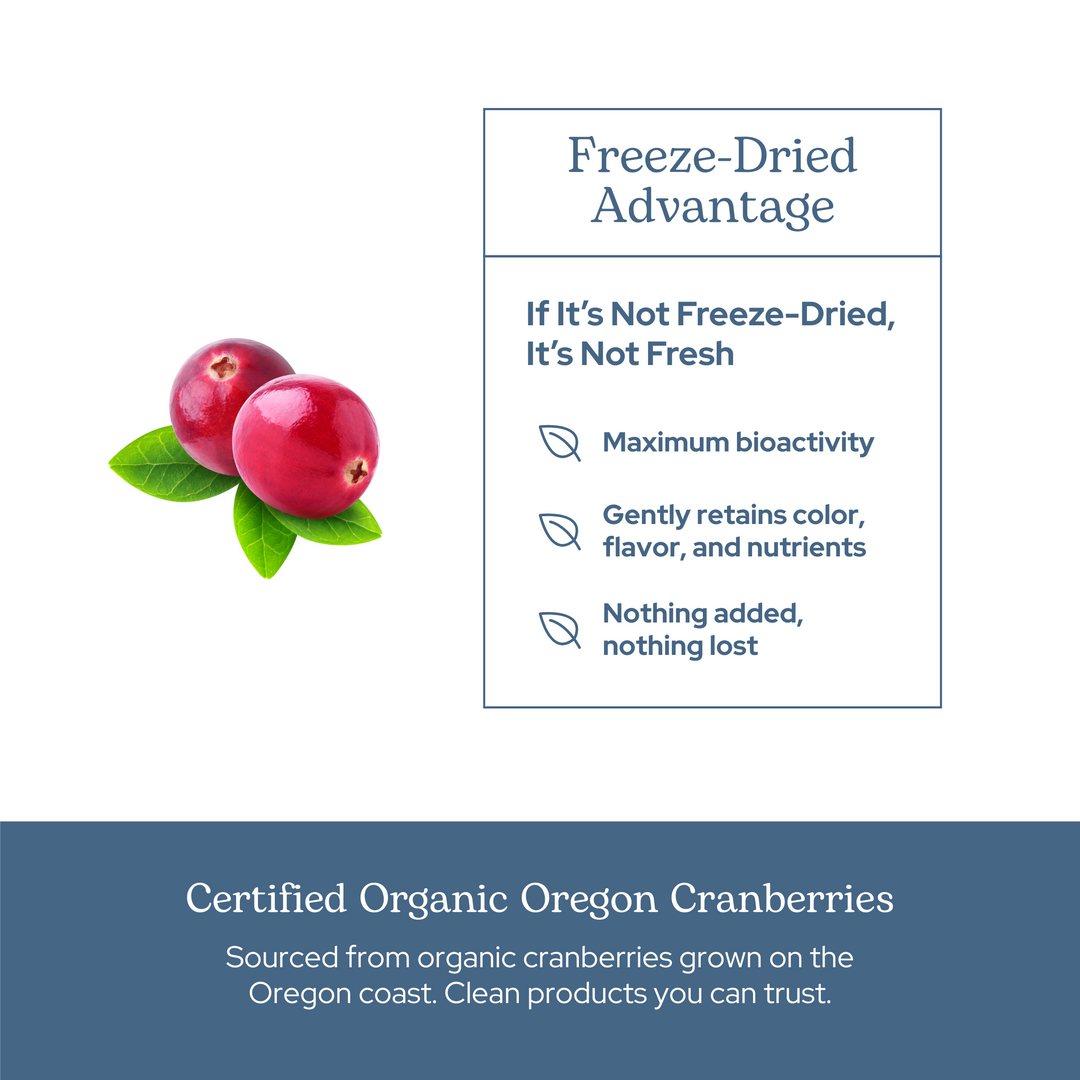 Cranberry Capsules