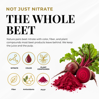 Beet Juice Capsules