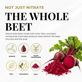 Beet Juice Powder