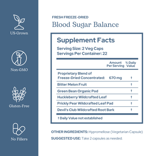 Blood Sugar Balance Capsules