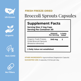 Broccoli Sprouts Capsules