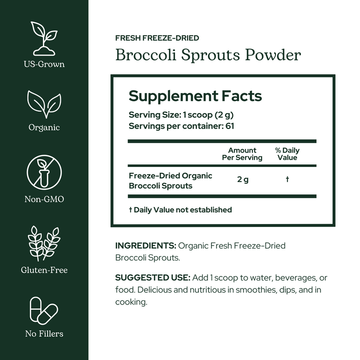 Broccoli Sprouts Powder