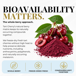 Promotional graphic for Tart Cherry powder with a pile of deep red powder, fresh whole and sliced cherries with green leaves, and text reading 'BIOAVAILABILITY MATTERS.' plus three feature icons for whole berry, freeze-dried fresh, and compounds kept together.