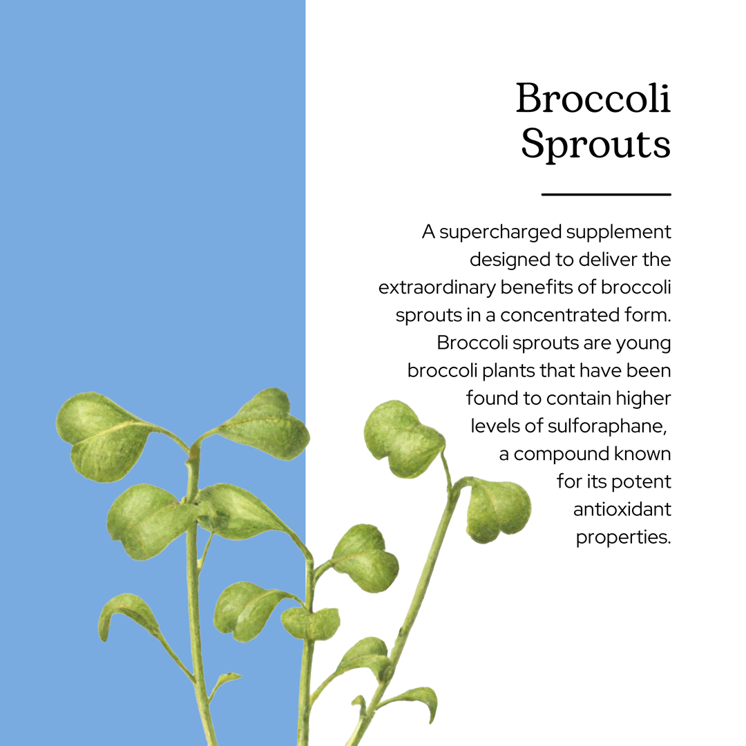 Broccoli Sprouts Capsules