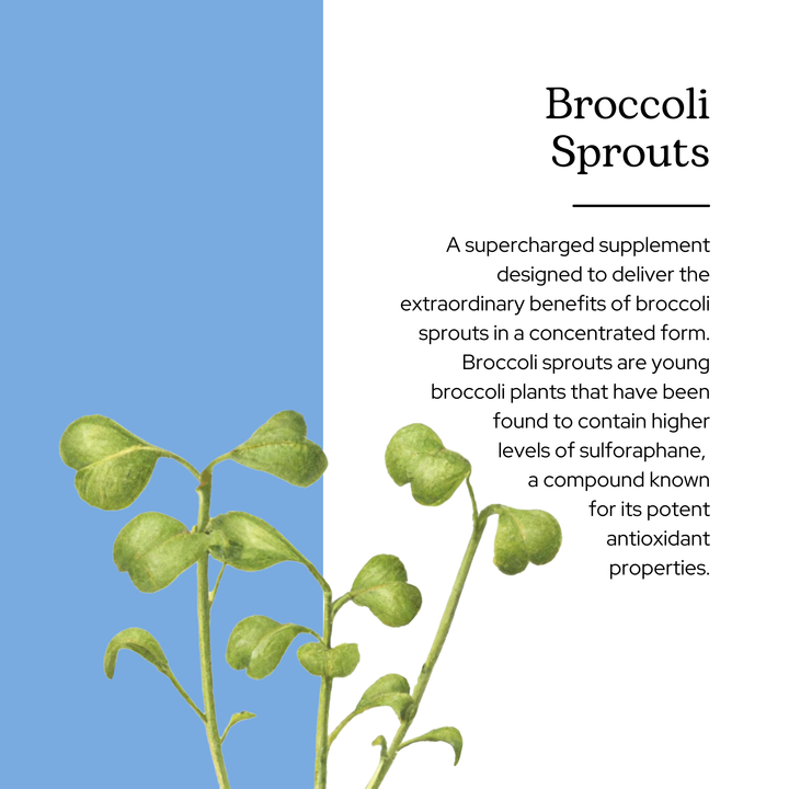 Broccoli Sprouts Capsules