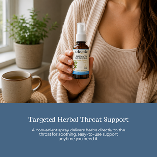 Echinacea Goldenseal Throat Spray