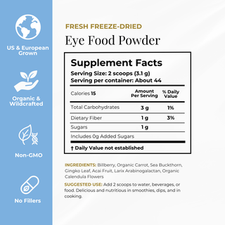 Eclectic Herb Eye Food Powder, 4.9 oz Supplemental facts
